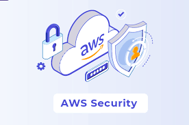 The 3 AWS Misconfigurations That Come Up on Almost Every SOC 2 Audit